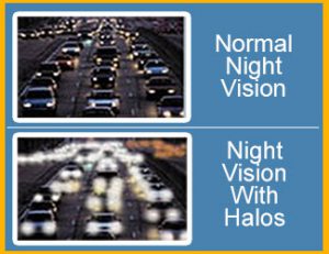 Reduce the chance of night vision problems and glare